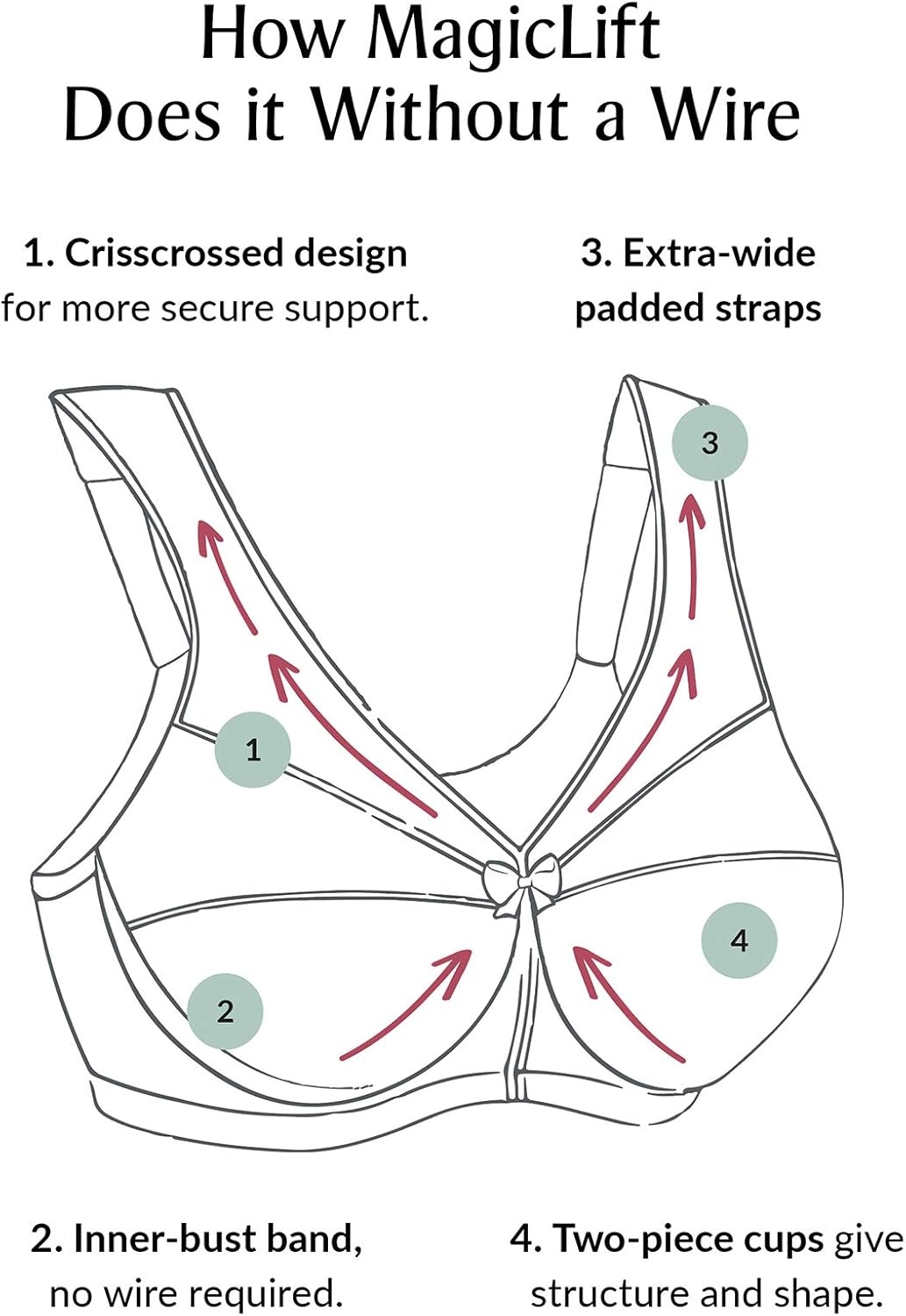image:imageGlamorise Full Figure Plus Size MagicLift Original Support Bra Wirefree 1000Blue Ice