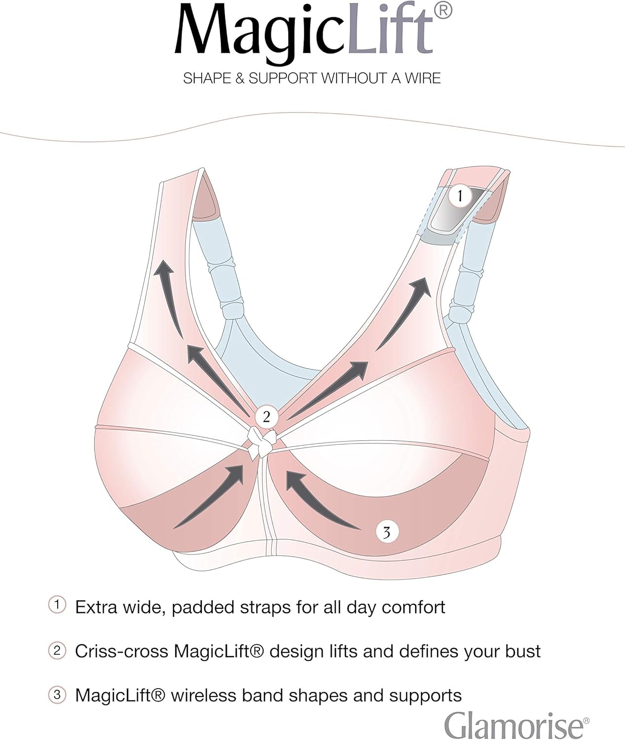 image:imageGlamorise Womens Full Figure Wirefree Minimizer Support Bra 1003Pink